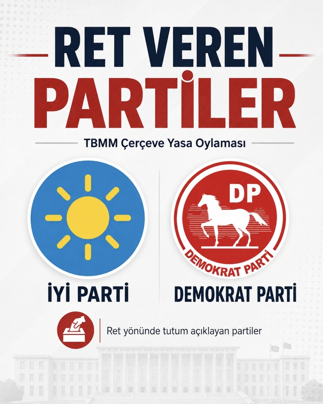ÇERÇEVE YASA TBMM’DEN GEÇTİ: 468 KABUL, 88 RET, 6 ÇEKİMSER OY