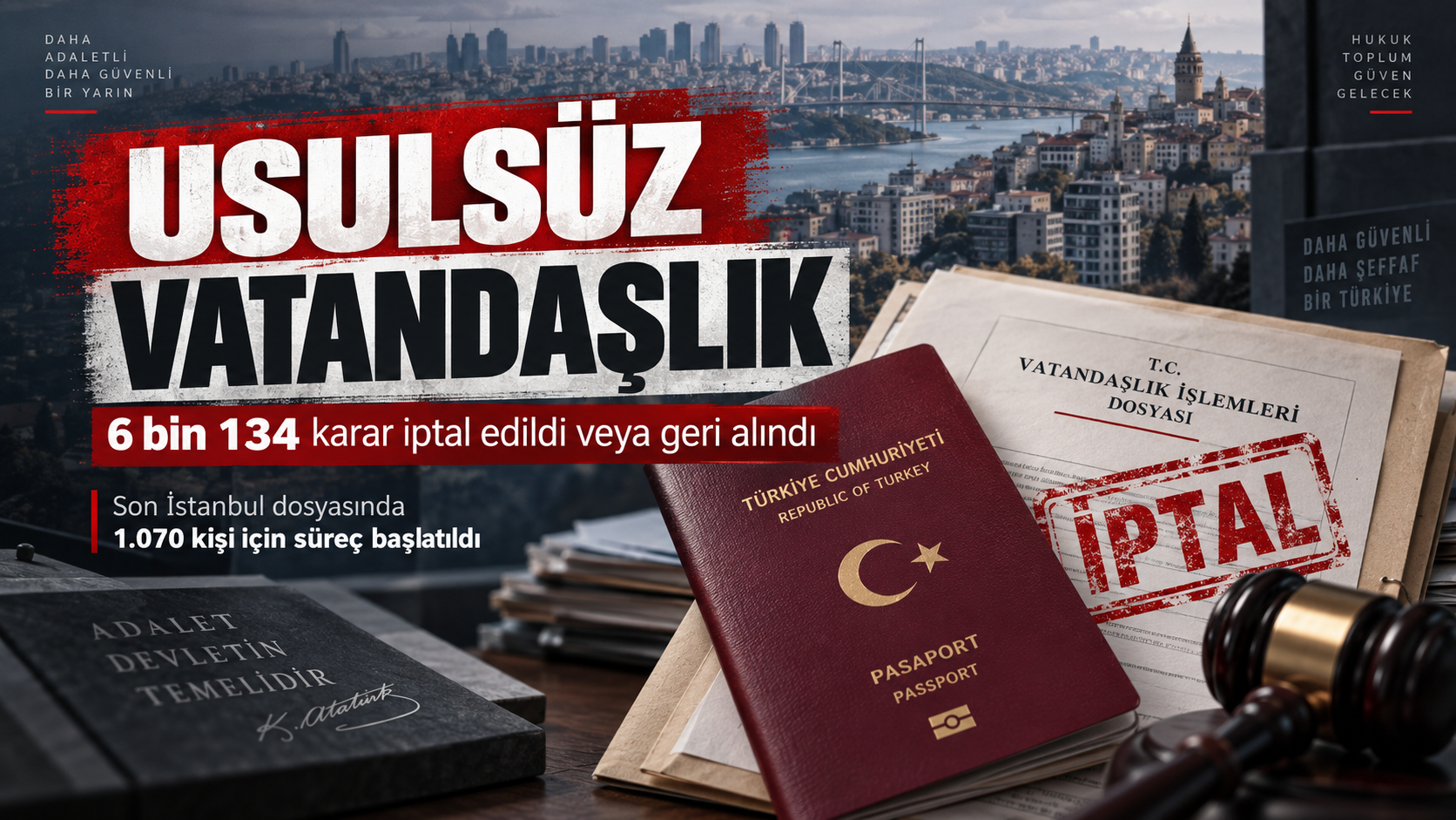 Usulsüz vatandaşlık soruşturması: 6 bin 134 karar iptal edildi